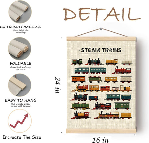 HKTZM 16x24 Inch,Vintage Nursery,Set 2 Steam Trains Wooden Poster Hanger Frame Train Locomotives Hanger Poster,Rail