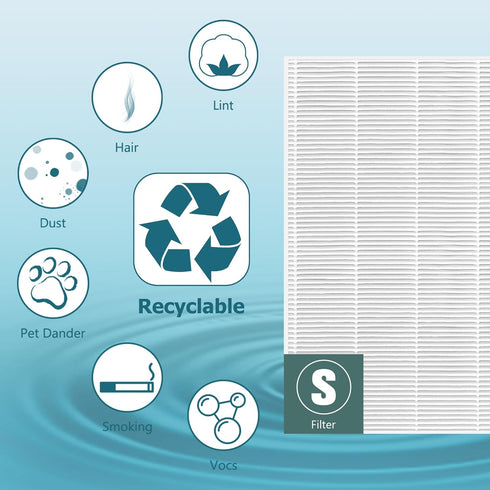 Improvedhand C545 Replacement Filter S for Winix C545 Air Purifier, True High Efficiency H13 Filter, Replaces Filter S.