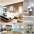 E17 LED Bulbs 3 Pack, 3.5W (35W Halogen Equivalent) 350 Lumen AC120V E17 Bulb for Under Microwave Light, Over Stove