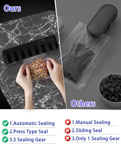 Mini Rechargeable Bag Sealer - 3000mAh Heat Sealer Machine with 5 Adjustable Gears for Food Storage (Black)