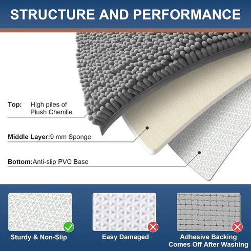 smiry Chenille U-Shaped Toilet Bathroom Rugs, Soft Absorbent Non-Slip Contoured Mats, Machine Washable (24"x20", Dark