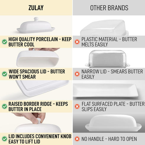 Zulay Kitchen Butter Dish with Lid, Porcelain White Ceramic Butter Keeper with Knob Handle for Cooking, Elegant Design