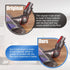Replacement Ball Wheel Parts for Dyson Vacuum Cleaner - Compatible with V6, V7, V8, V10, DC58, DC59, DC62