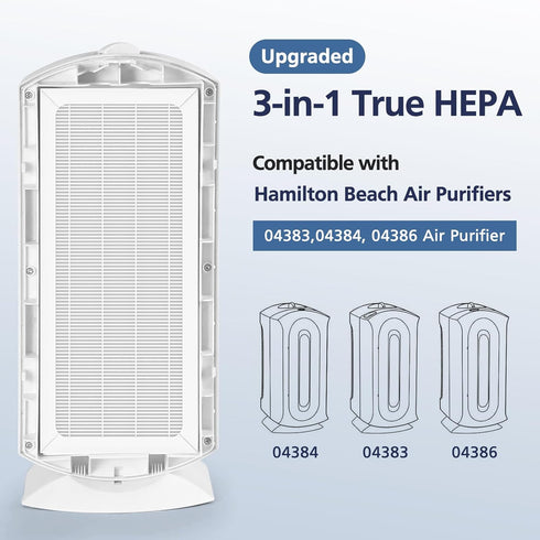 2 Pack Upgraded 3-in-1 True HEPA Filter Compatible with Hamilton Beach 04383 Purifier 04384 04386A 04385 H13 True HEPA and Activated Carbon, Replace Part#990051000