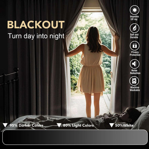 Curtains,Grommet 52 84 Inch Set 2 H.VERSAILTEX Holiday Decor Thermal Insulated Blackout Curtains for Bedroom Room