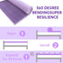 MUXHOMO 2 Inch Twin Size Mattress Topper, 7-Zone Cooling Gel Infused Egg Crate Foam, CertiPUR-US Certified (38"×75",
