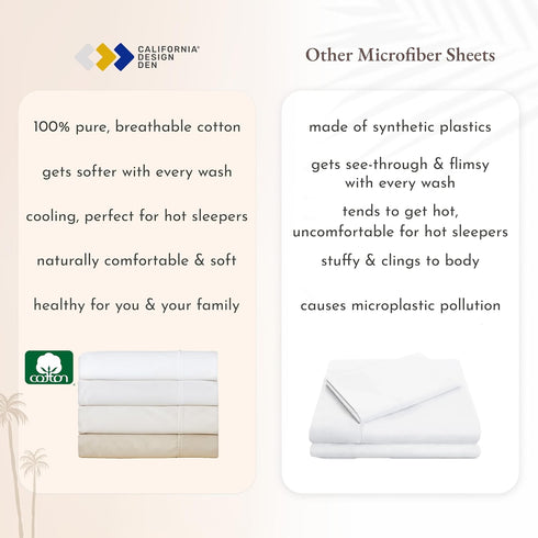 California Design Den Soft 100% Cotton King Size Bed Sheets Set with Deep Pockets, Cooling White Sheets with Sateen