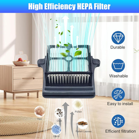 Replacement Brush Rollers & HEPA Filters for Tineco Floor ONE S6/S7 Pro, 2 Brush Rollers, 2 Filters