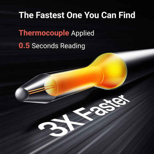 Professional Meat Thermometer Digital, 3X Faster Instant Read, NIST Certified Accurate, Waterproof, Auto-rotating