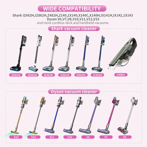 Shark Vacuum Cleaner Wall Mount, Mini Cordless Vacuum Stand for Shark IX141 IZ562H IZ682H and V7 V8 V10 V11
