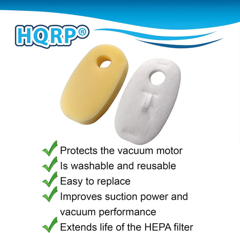 HQRP 2-pack Filter Kit for Shark Rocket DuoClean series HV380, HV380UK, HV380UKT, HV380W, HV381, HV381C, HV382, HV384Q