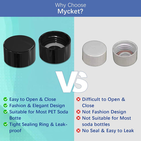 2 Packs Mycket Soda Water Bottle Caps, Soda Carbonating Bottles Caps Compatible with Most Soda Machine BottleBlack