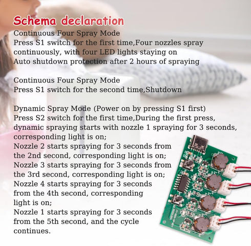 DIY Four-Spray Humidifier Module Kit, 1Pcs Versatile Mist Maker with Humidifier Control Board & Atomizer Driver