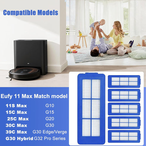 6 Pcs Replacement HEPA Filters for Eufy 11S Max 15C Max, 30C Max,39C Max,G30 Edge, G30 Hybrid Vacuum Cleaner Spare Filters Sets