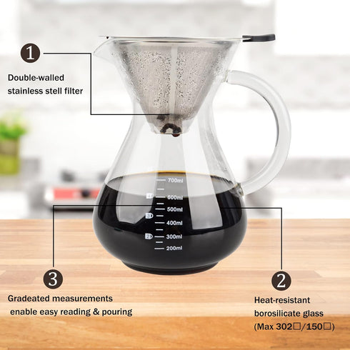 T-mark Pour Over Coffee Maker with Reusable Double-layer Stainless Steel Filter, 800ml/27oz BPA-Free Glass Carafe