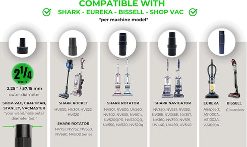 Universal Vacuum Attachments - Hardfloor Brush and Replacement Accessories for Vacuum Cleaners