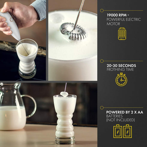 White Milk Frother - Handheld Coffee Frother with Electric Whisk, 19000 rpm, Book Recipes and Stainless Steel Stand