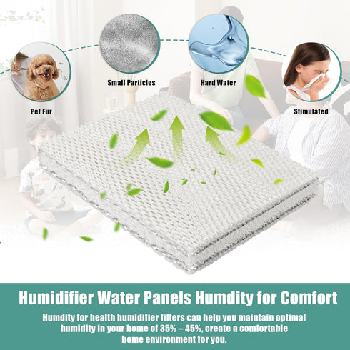 45 Water Panel Humidifier Filter Pad Replacement, Compatible with Aprilaire Models 400, 400A, 400M (2 Pack)