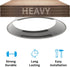 Qualward Air Conditioner Hose Extension Coupler, 5.9 Inches, Universal Portable AC Exhaust Vent Hose Connector