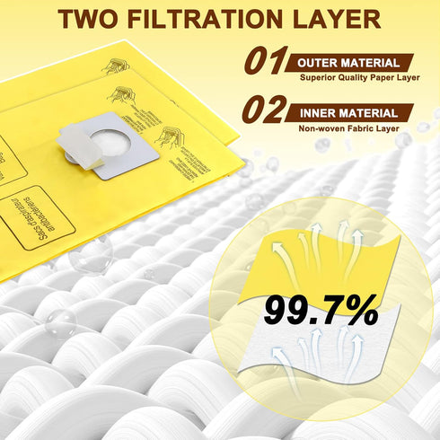 Vacuum Cleaner Bags Replacement for Kenmore Canister Type C/Q 5055, 50557, 50558 and Panasonic Type C-5 Vacuums, 12