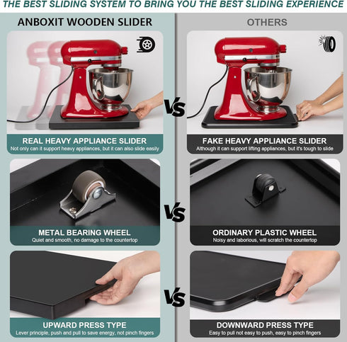 Appliance Slider, Wooden Sliding Tray for Coffee Maker, Kitchen Caddy Rolling Tray for Counter, Classic Black-Deep