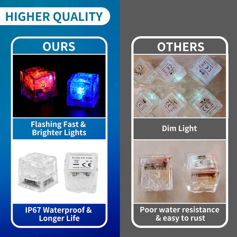Light Up Ice Cubes - 12/24/60/96 Pack Multi Color LED Ice Cubes for Drinks, Waterproof Reusable for Parties