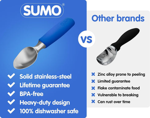 Frozen SUMO Stainless Steel Ice Cream Scoop With Ergonomic Handle - Sturdy, Dishwasher-Safe Scooper For Effortless