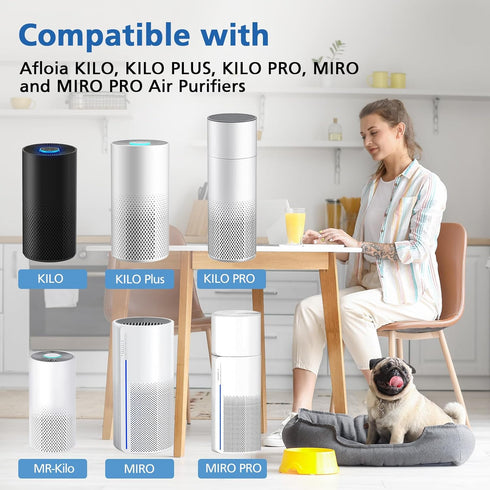 KILO Air Purifier Filter Replacement, 2 Pack for Afloia KILO, KILOPLUS, KILO PRO, MIRO, MIRO PRO, and MORENTO Kilo True