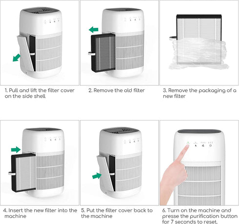 Afloia Efficient Filter for Q10 Air Purifier and Dehumidifier (Air Purifier Q10 Filter Replacement)