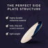 Melamine Side Plates Set of 4, Chip and Break-Resistant, Durable Salad Plates for Indoor and Outdoor, Dishwasher Safe