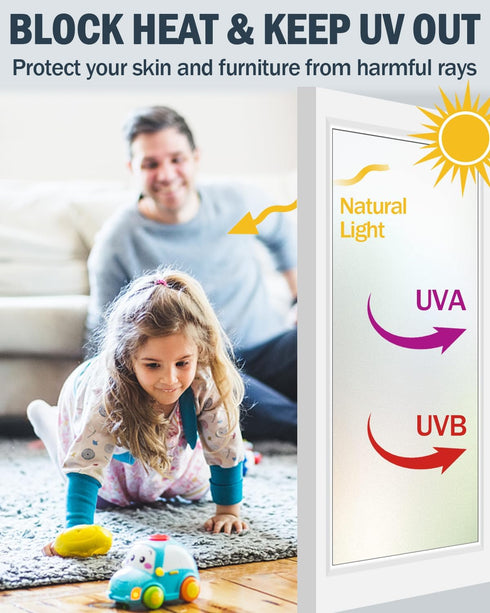 Frosted Glass Window Privacy Film with Installation Tools, Removable, Static Cling, Heat Control, UV Protection