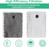 Holmes HWF100 Humidifier Filter Replacement, 6-Pack