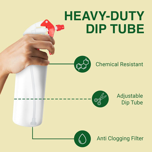 32oz Nozzle 2 Pack Heavy Duty Plastic Spray Bottles for Cleaning - Large Empty Industrial Bottles for Gardening