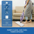 Replacement Microfiber Steam Mop Pad Cleaning Pads - for Shark Steam Pocket Mop S3500 Series (White)