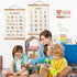 ZTGDA Set 2, (12x16inch ABC&123) Alphabet Numbers Poster of Alphabet Numbers Wall Art, ABC Banner Poster, Banner Wall