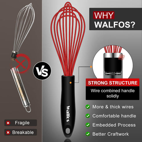 Walfos Whisk Set of 3: 8.5+9+11in Silicone Whisks for Cooking, Heat Resistant, Dishwasher Safe