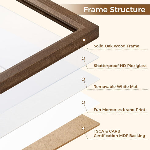 5x7 5x7 4x6, 3 Pack) Fun Memories Oak Picture Frame for Wall, Frame with Matted to Solid Wood Picture Frames for Wall