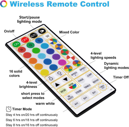 33ft 100LEDs 20 Fairy Lights USB Plug in with Remote, Warm White Color Changing Light Twinkle Firefly String Lights