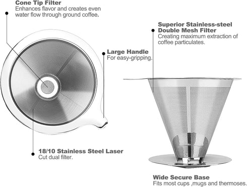 Pour Over Coffee Dripper, Reusable Paperless Coffee Filter for Single Cup Brew, Stainless Steel Cone Filter