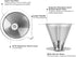 Pour Over Coffee Dripper, Reusable Paperless Coffee Filter for Single Cup Brew, Stainless Steel Cone Filter