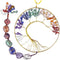 rockcloud 7 Chakras Stones Crystals Tree of Life Wall Hanger, Tumbled Gemstones Meditation Hanging Ornament for Home