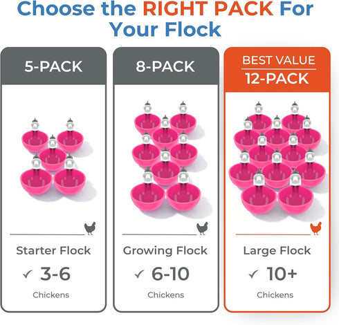 5 Pack) Lil'Clucker - Large Automatic Chicken Waterer Cups Suitable for Ducks, Geese, Turkeys, and Bunny Rabbit - Water