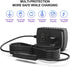 Replacement Charger for Bissell 2390A Pet Hair Eraser Vacuum, Compatible with 2284 14.4V Lithium Ion