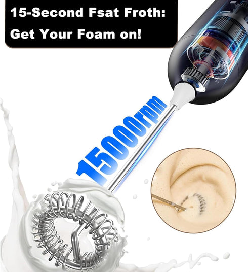 Milk Frother Rechargeable, Handheld Electric Whisk Beater, USB Frother for Cappuccino, Frappe, Hot Chocolate