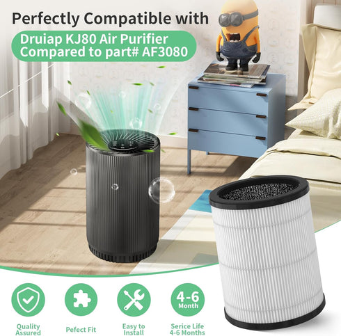 KJ80 True HEPA Replacement Filter Compatible with Druiap KJ80 Purifier, Compared to part# AF3080, 3-in-1 H13 True HEPA Filters(2-Pack)