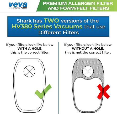 VEVA Premium Vacuum Filter Set, 6 Allergen, 6 Foam, 6 Felt Filters for Shark Rocket DuoClean Model HV380, 381, 382