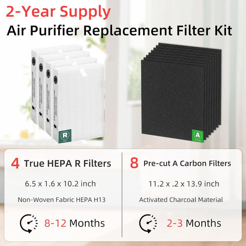 APPLIANCEMATES HPA200 Replacement Filters for Honeywell HPA200 Series Air Purifier, 4 HEPA & 8 Carbon Filters
