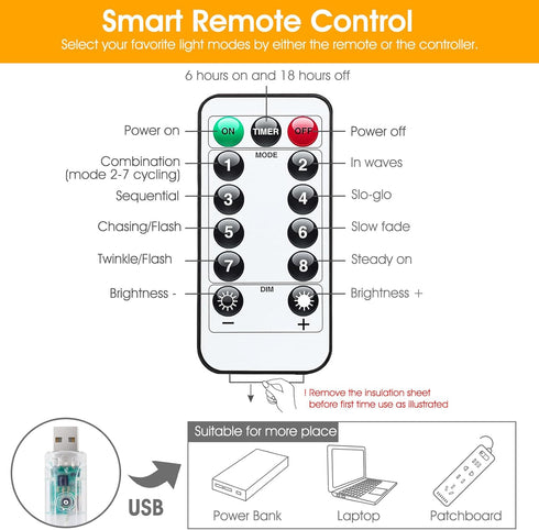 300 Dimmable 8 Minetom Curtain Lights, LED Fairy Lights Twinkle Lights with Remote and Timer, Modes, USB Powered String