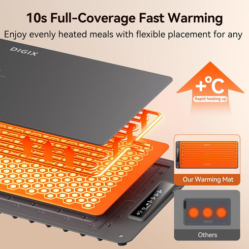 36"x16", 4 3 Settings DIGIX Food Warming Mat Extra Large, XXL Warming Mat For Food, Food Warmer Chafing Dishes