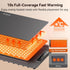 36"x16", 4 3 Settings DIGIX Food Warming Mat Extra Large, XXL Warming Mat For Food, Food Warmer Chafing Dishes